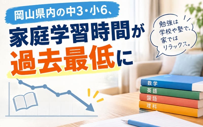 あいCANブログ　 岡山県内の中3・小6、家庭学習時間が過去最低に